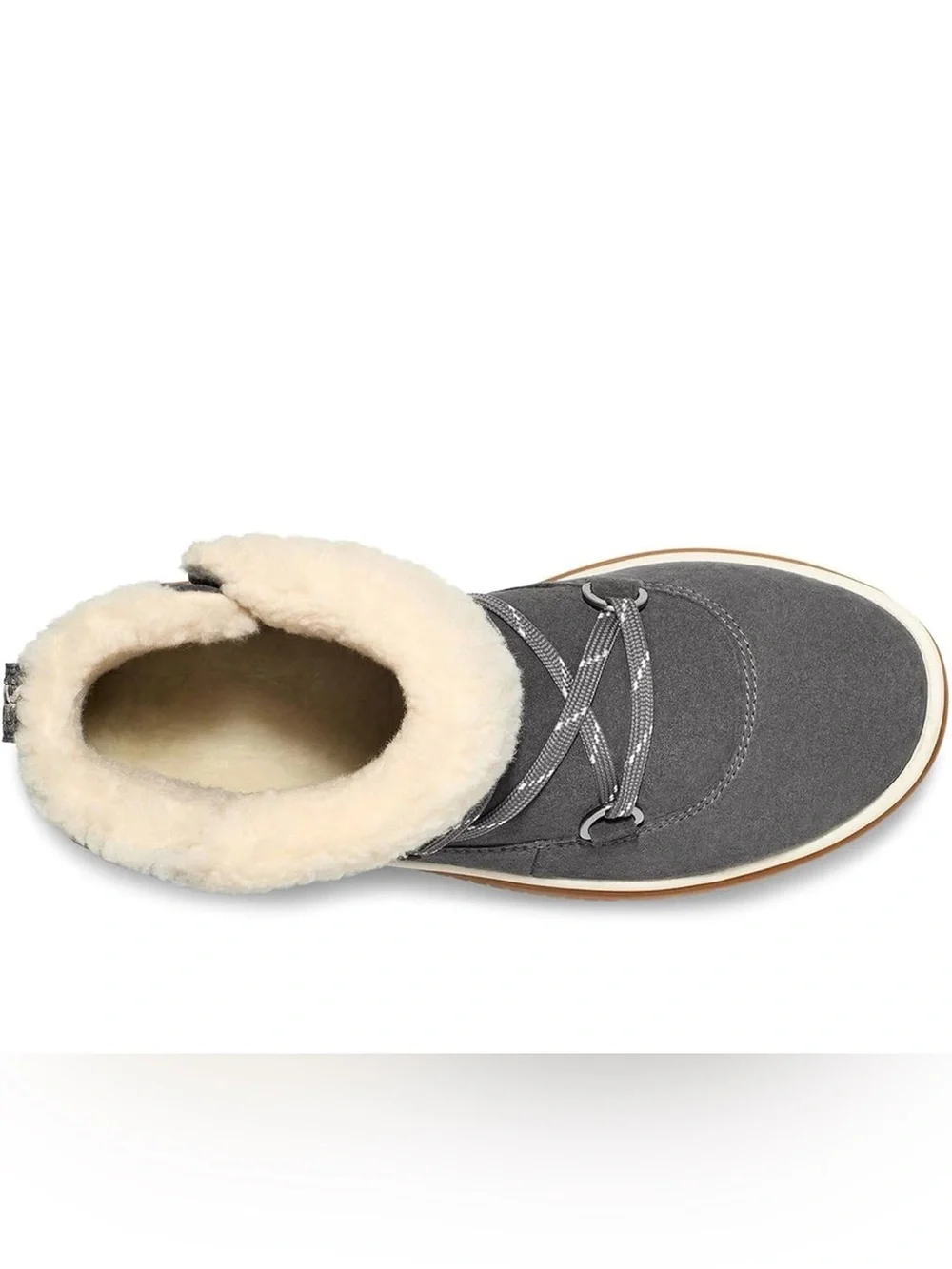 UGG || Women’s Lakesider Heritage Boots (sz. 9) - Grey